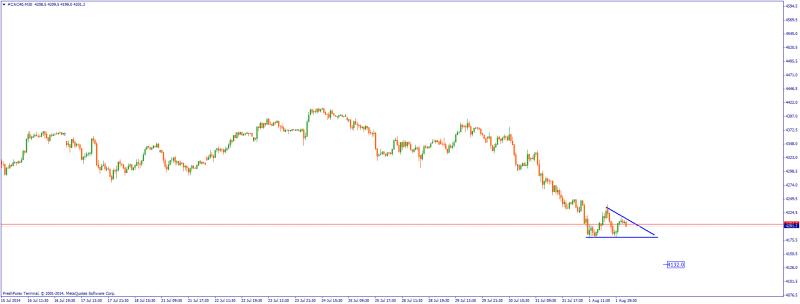 #CAC40M30.png