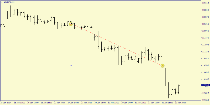 #DAX30H1.png